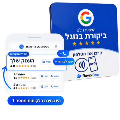 אספו ביקורות ו